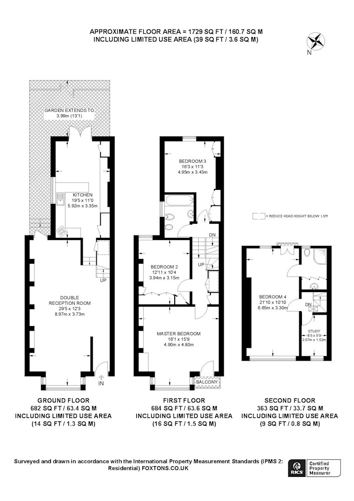 Gowan Avenue, London, SW6