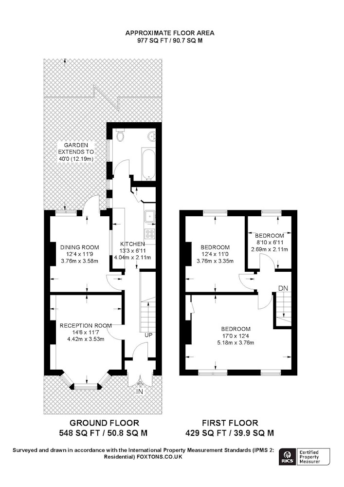 36 St Bartholomews Road, London, E6