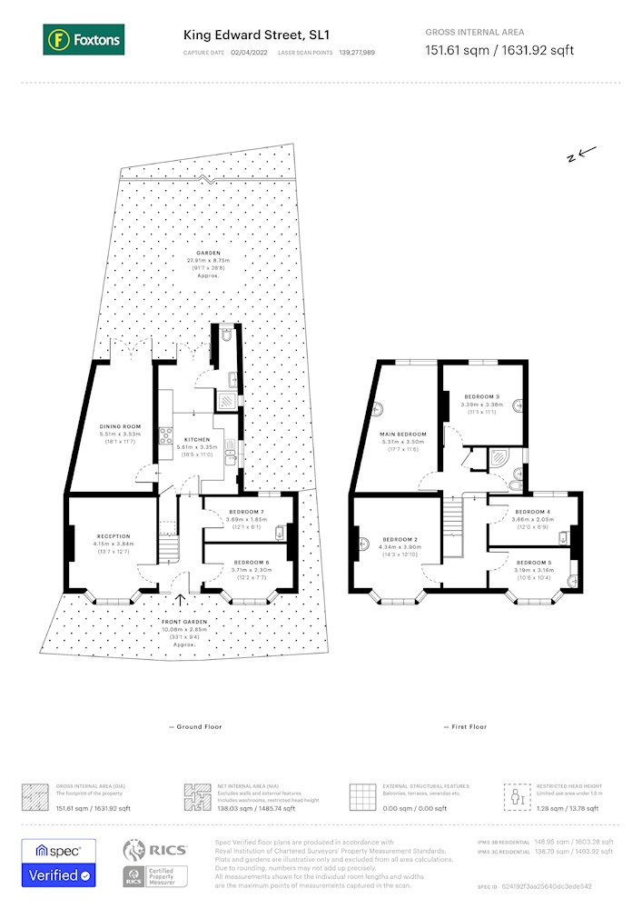 King Edward Street, Slough, Berkshire, SL1