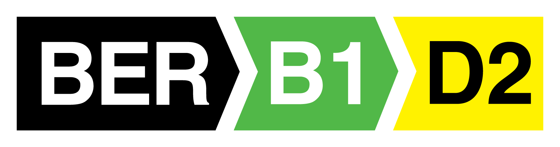 ber status tag